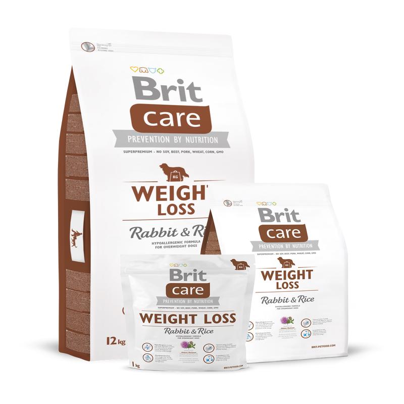 Brit Care Weight Loss