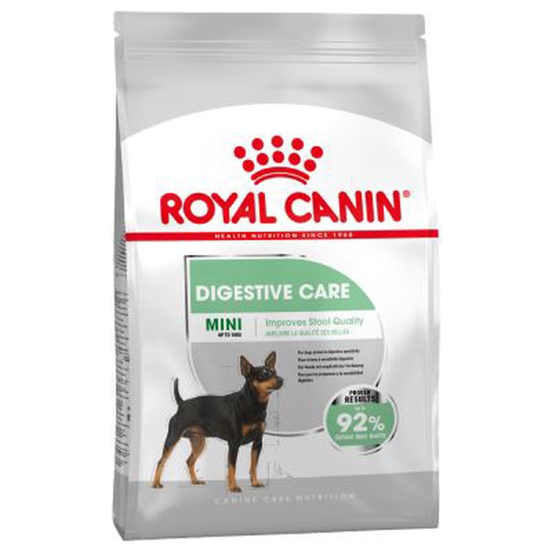 Royal Canin Mini Digestive Care Dry Dog Food