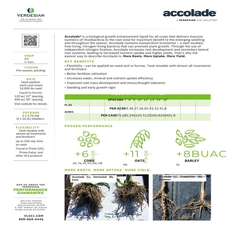Verdesian Accolade Agronomy Biological