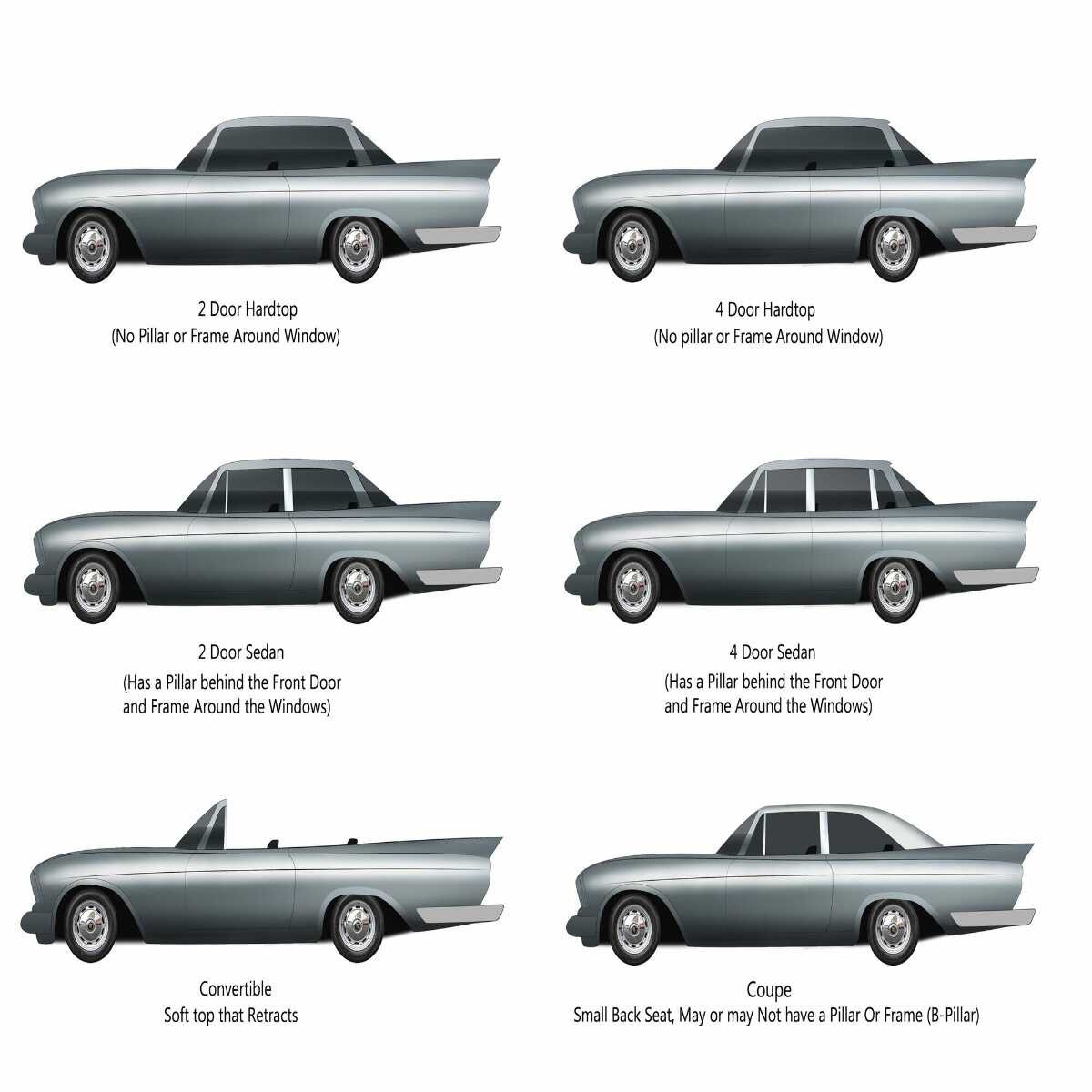 Armrest Ashwell Cover Padding Kit for 64-67 Oldsmobile Cutlass Convertible Rear